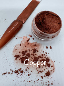 Copper Pigment